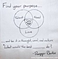 Find Your Purpose… and be it in Thought, Word, and Action